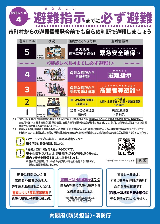避難指示の画像