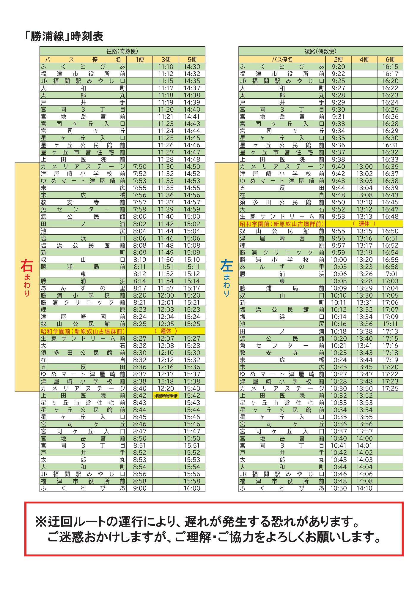 「勝浦線」迂回ダイヤ