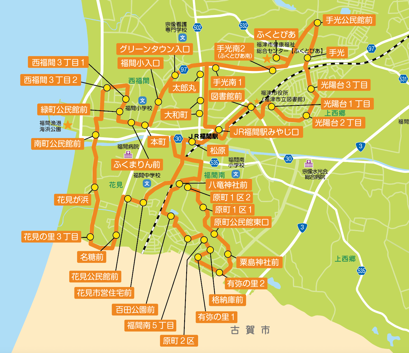 福間周回線路線図