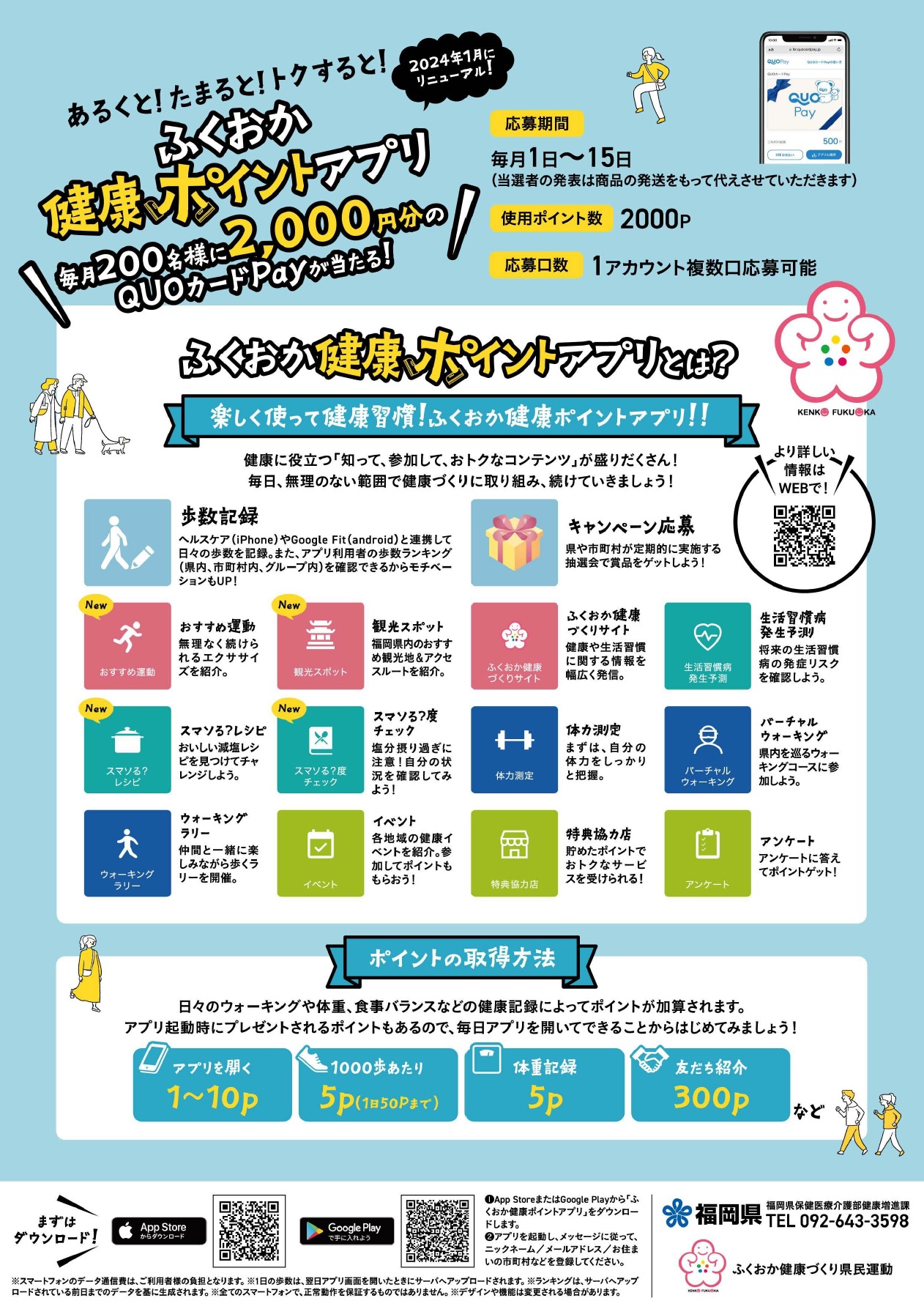 ふくおか健康ポイントアプリ裏