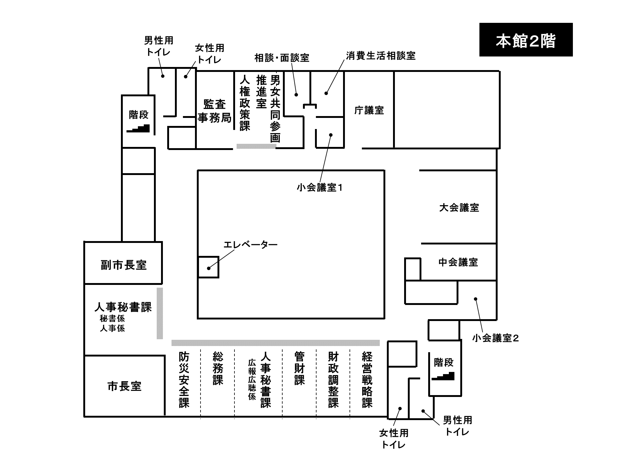 市役所庁舎本館2階の配置図