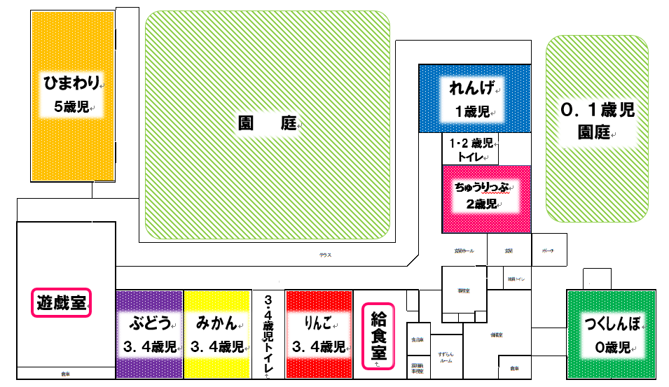 大和保育所施設図