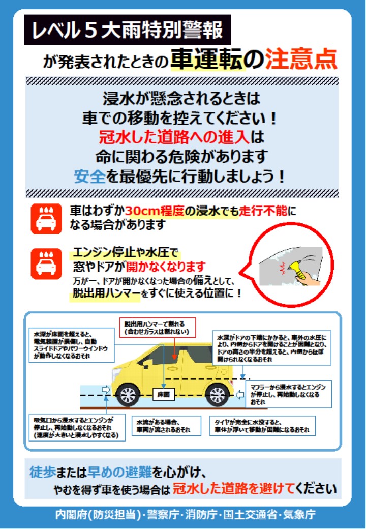 レベル5大雨特別警報が発表されたときの車運転の注意点