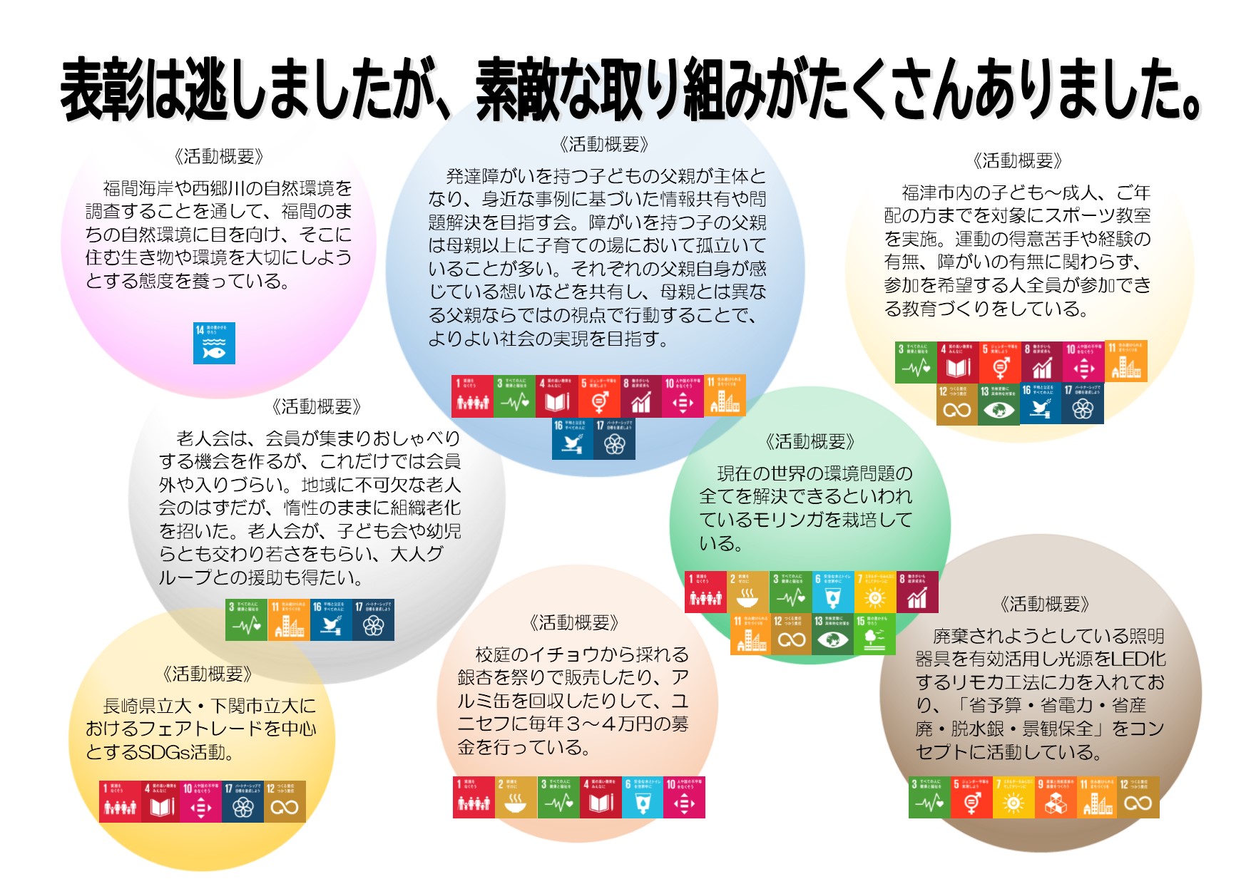 16ページ「表彰は逃したものの、応募あった素敵な取り組みの紹介」