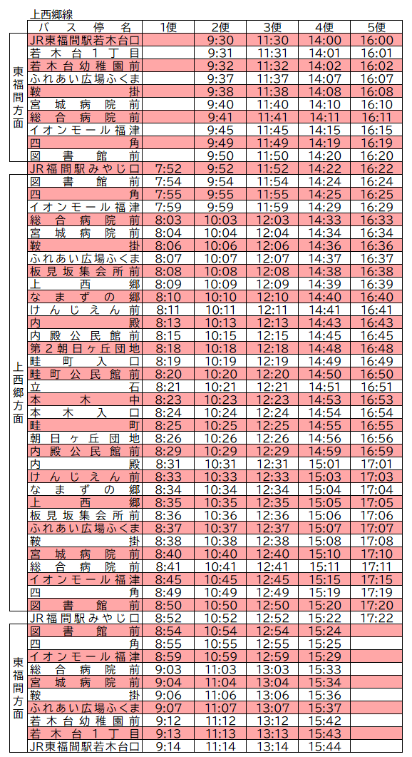上西郷線時刻表