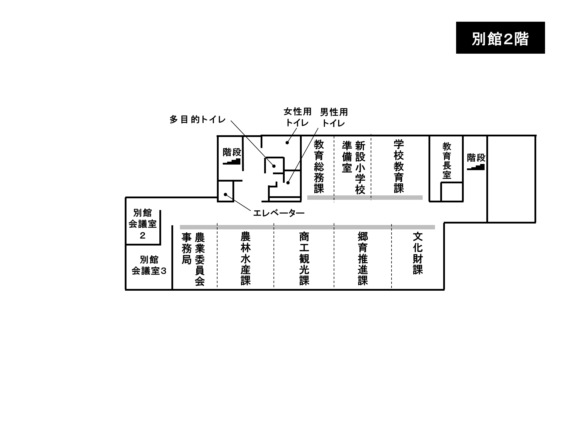 市役所庁舎本別館2階の配置図