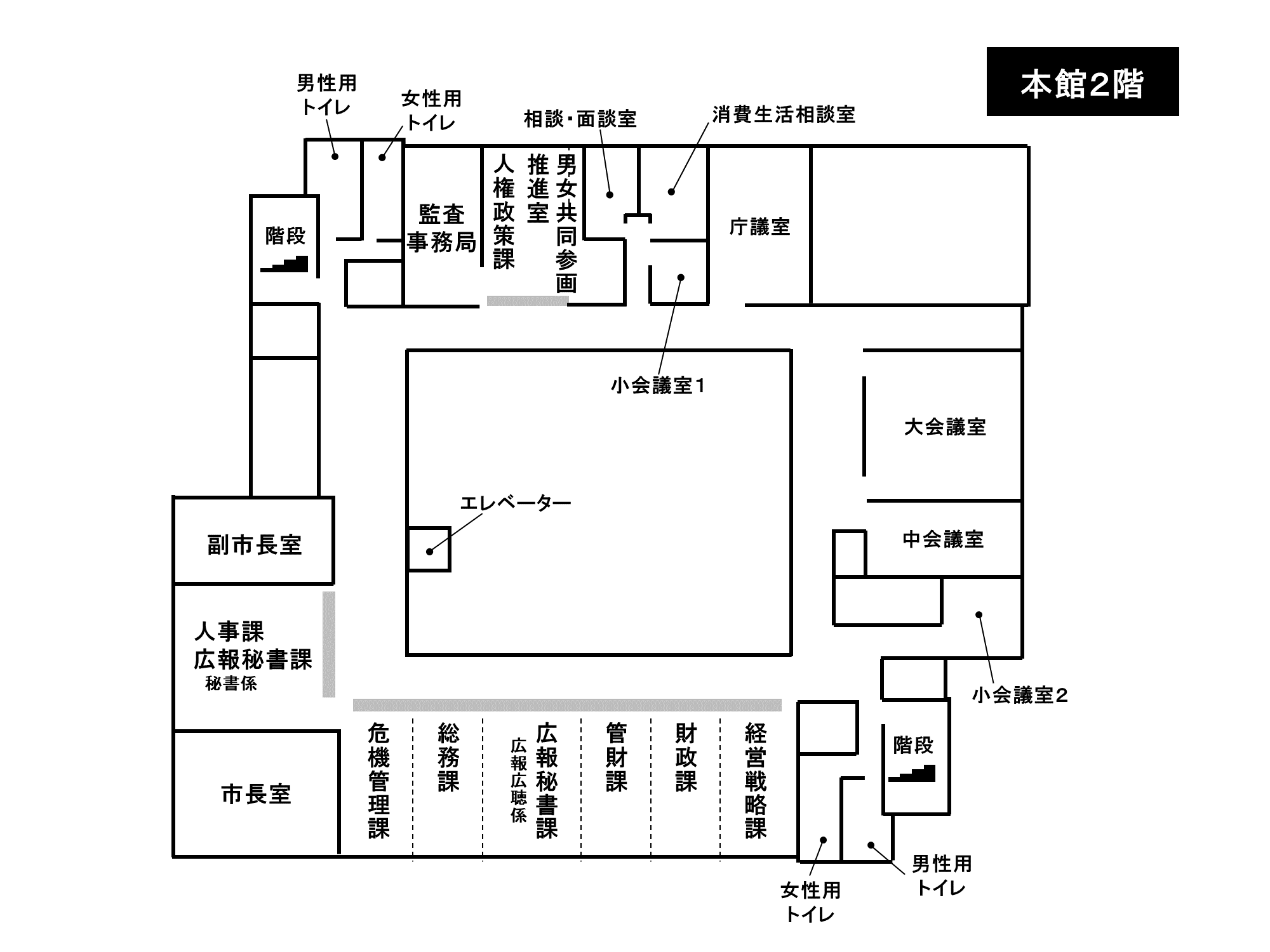 市役所庁舎本館2階の配置図