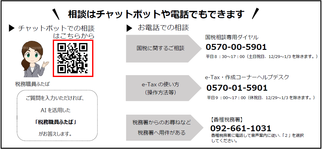 税務署より（相談の窓口について）